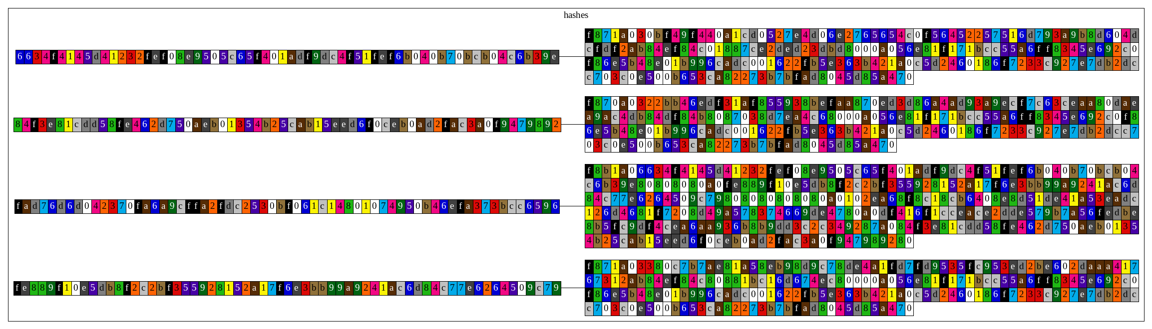 geth_block1_hashes