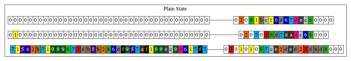 block1_db_accounts