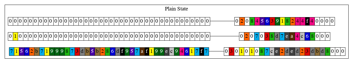 block1_db_accounts