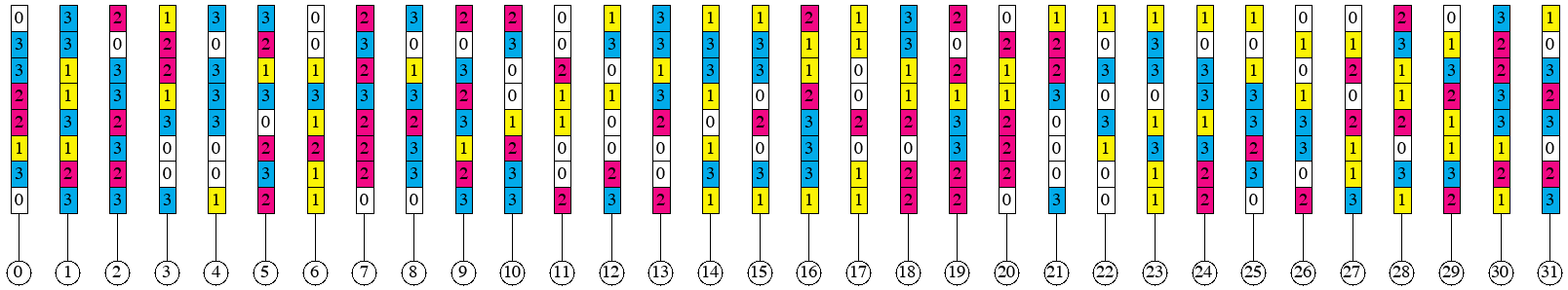 prefix_groups_1